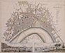 Plan of Bordeaux